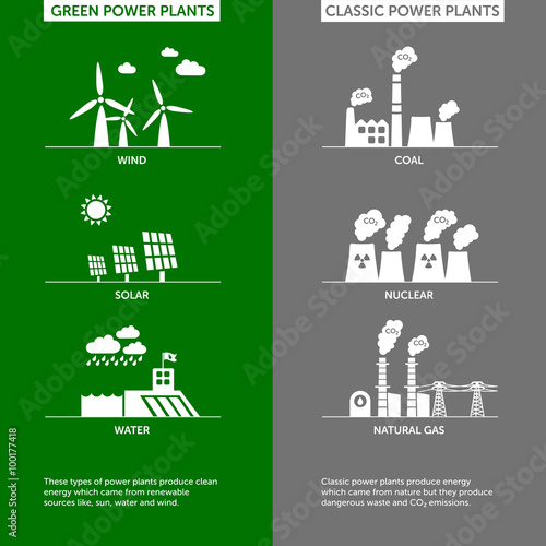 Set of green and classic power plant illustrations.