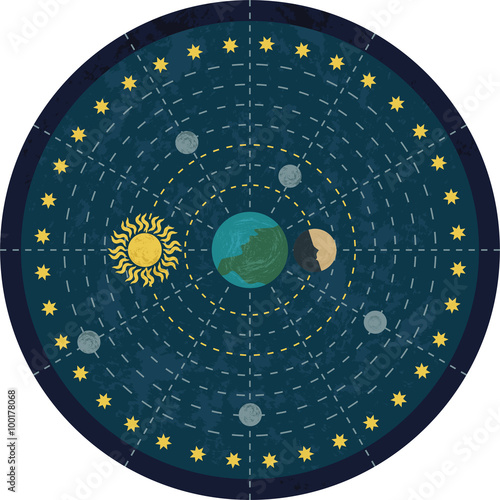 Geocentric model of the universe photo