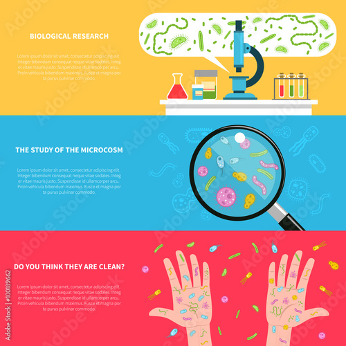 Microbiology banner set