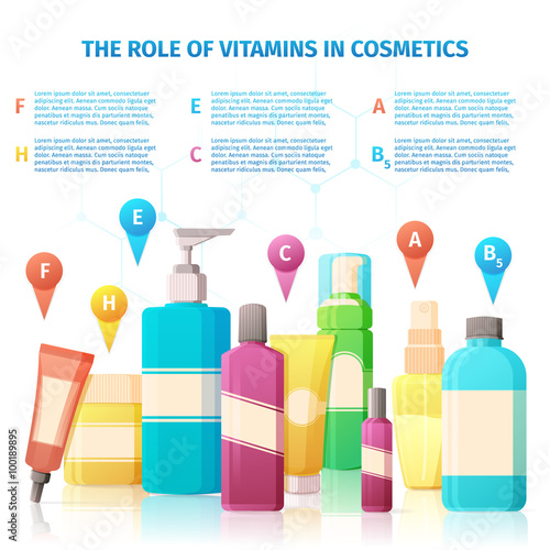 Template design brochures, banner, posters with infographics about vitamins in the pharmacy cosmetics. Medical cosmetics for skin care.