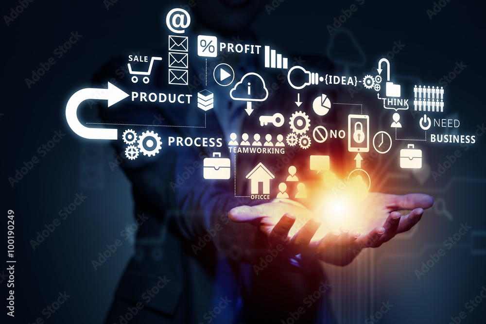 Modern technologies for business Modern technologies for business
