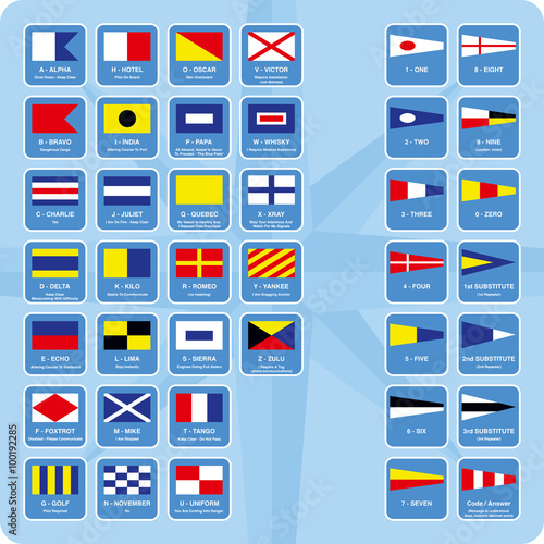 International Nautical Signal Flags