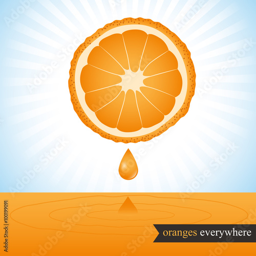 Апельсин. Orange.