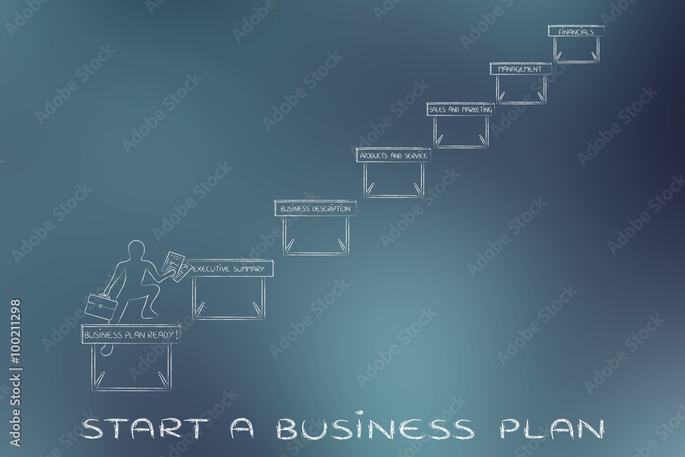 entrepreneur jumpying obstacles to start a business plan