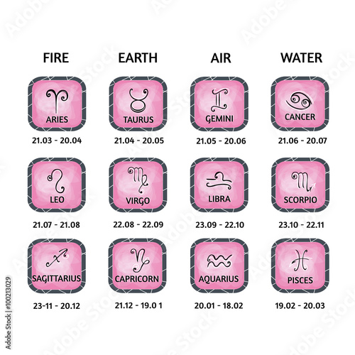 The twelve signs of the zodiac for magazines or web
