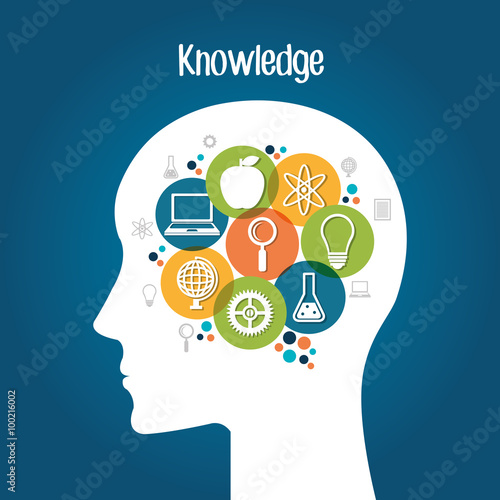 Education and learning