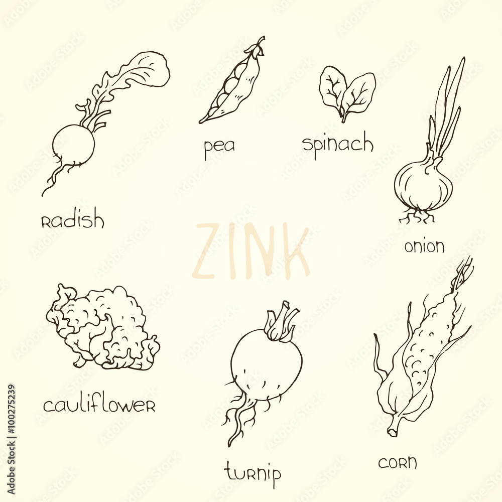 Vegetables containing zink