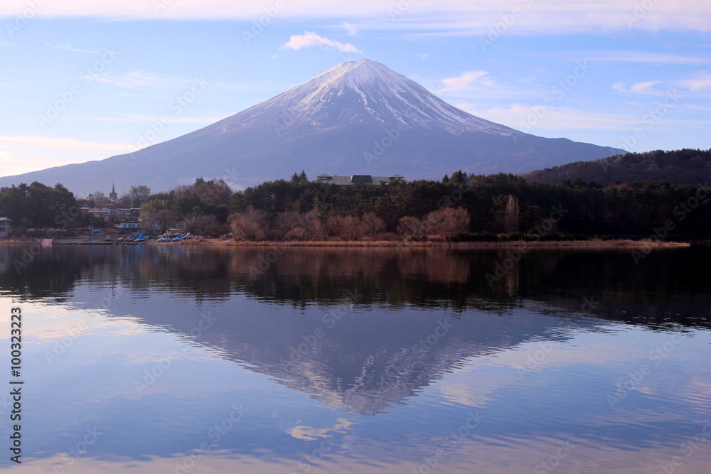 富士山と河口湖