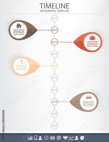 Timeline template