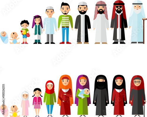 All age group of arab family. Generations man and woman. Stages of development people - infancy, childhood, youth, maturity, old age. 

