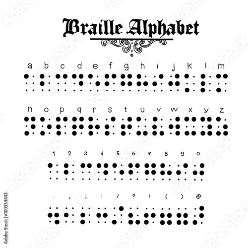 Braille alphabet illustration