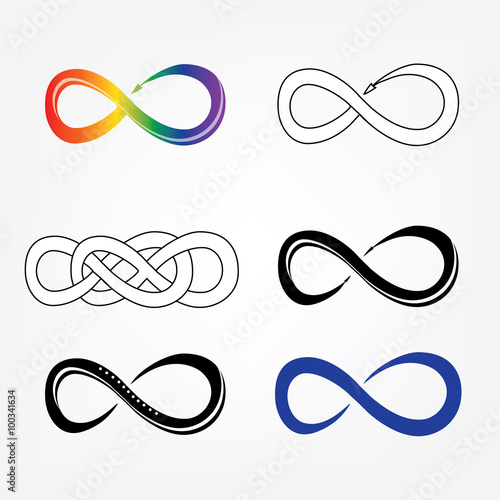 Infinity symbols, signs