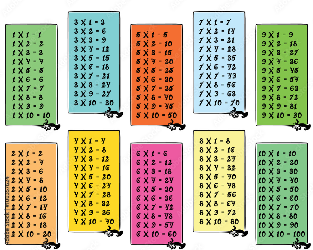Vecteur Stock Colorful multiplication table between 1 to 10 with ornate  rectangle frames as educational material for primary school level students  - Eps 10 vector and illustration | Adobe Stock