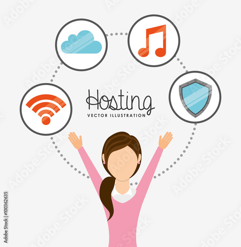 web hosting design 