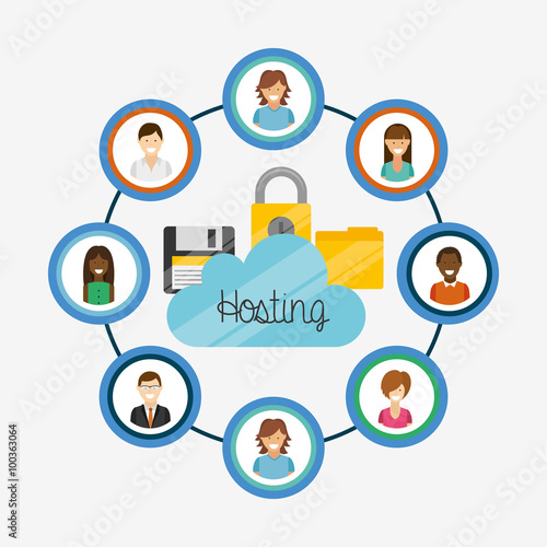 web hosting design 