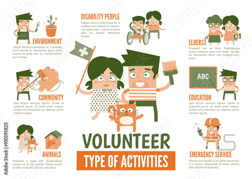 infographics about volunteer activities