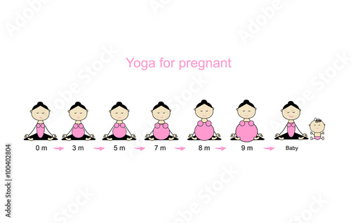 Stages of pregnancy, woman in lotus pose for your design