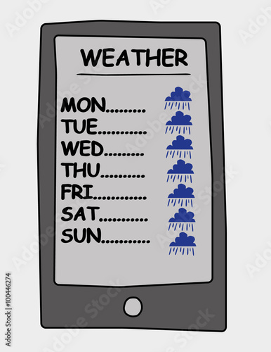 Smartphone screen with a weather report for the week predicting dark clouds and rain every day.