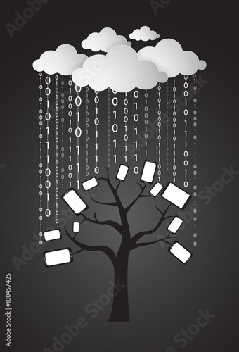 Illustration of clouds computing services. many clouds services raining data in form of binary codes. the data is raining to a tree that have a tablets and smart-phone as a leaves.