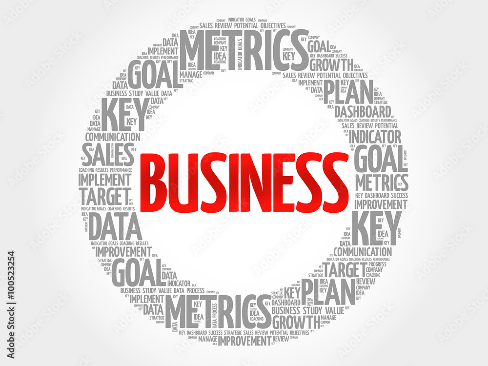 Business circle word cloud, business concept background Business circle word cloud, business concept background