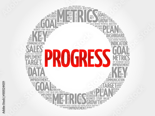 Progress circle word cloud, business concept background