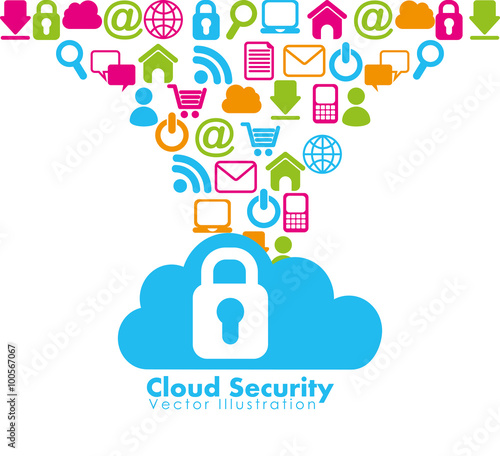 cloud security design 