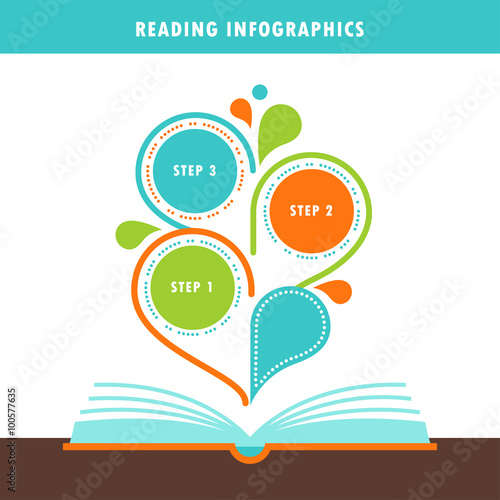 Open Book and Reading Infographics Elements