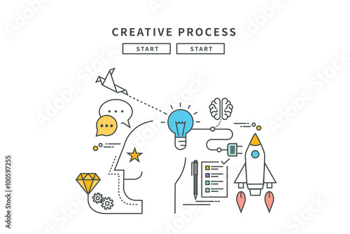 simple line flat design of creative process, modern vector illustration