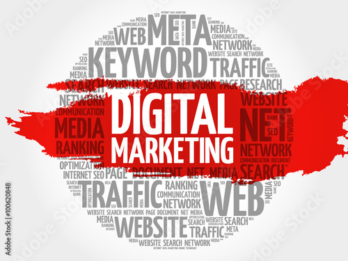 Digital Marketing word cloud, business concept