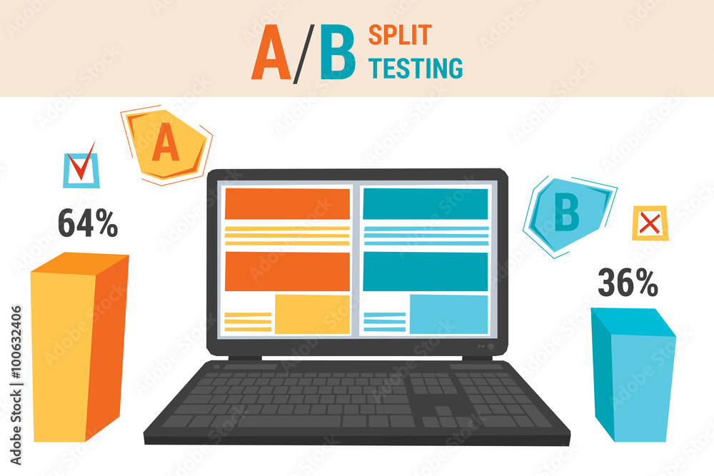 Infographics of A B split testing Infographics of A B split testing