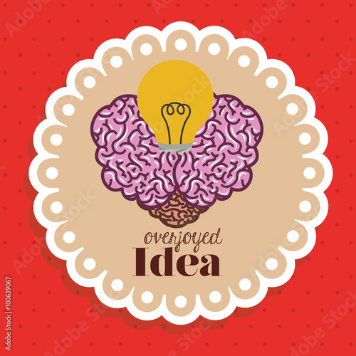 human brain design 