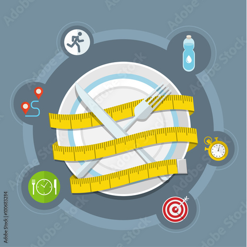 Concept for dieting