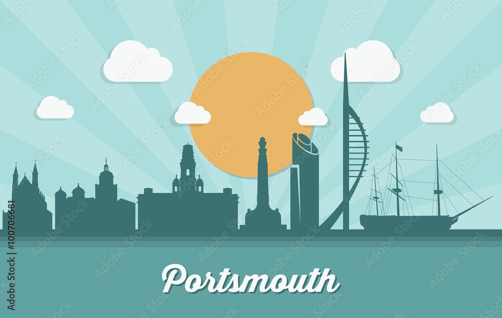 Portsmouth UK skyline