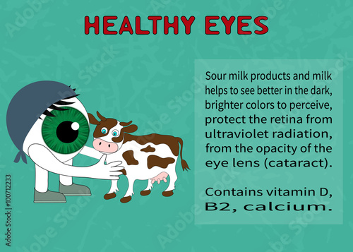 Benefits of dairy products for eyesight