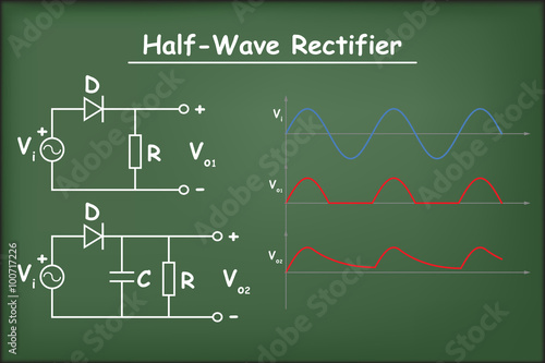 Half Wave rectifier circuits with capacitor and diagram on chalkboard vector