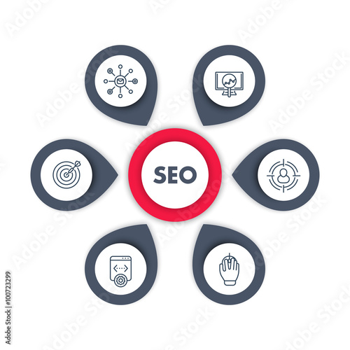 seo infographics template design, search engine optimization, internet marketing, web page indexing, seo tools line icons, vector