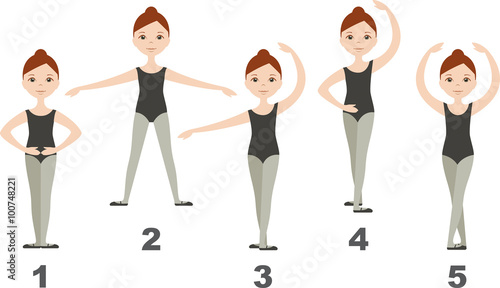 Young dancer demonstrates the five basic ballet positions