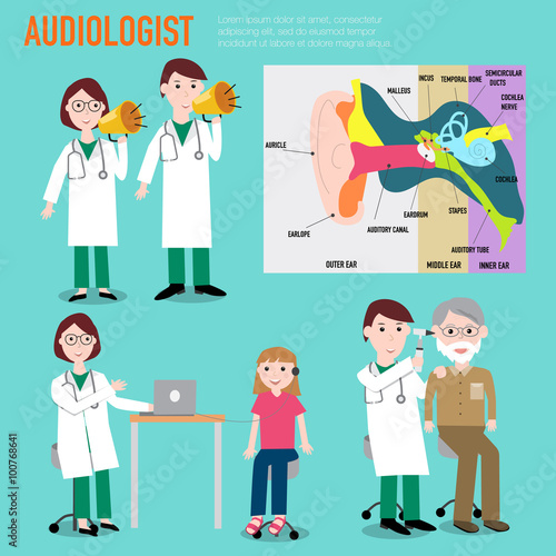 Audiologist , audiology , anatomy of ear vector infographic illu