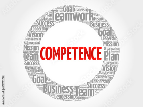 COMPETENCE circle stamp word cloud, business concept