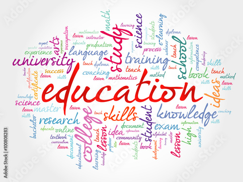 EDUCATION word cloud collage, background concept