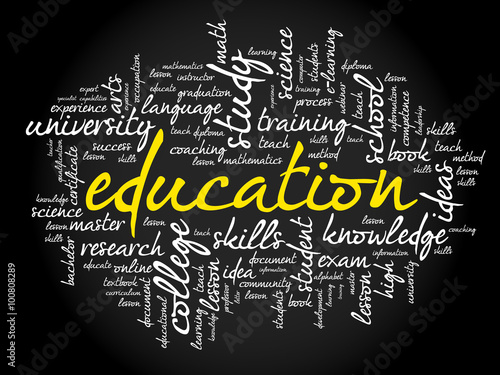 EDUCATION word cloud collage, background concept