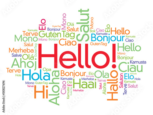 Hello word cloud in different languages of the world, background concept