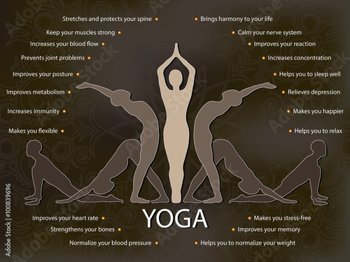 Yoga infographics, benefits of yoga practice