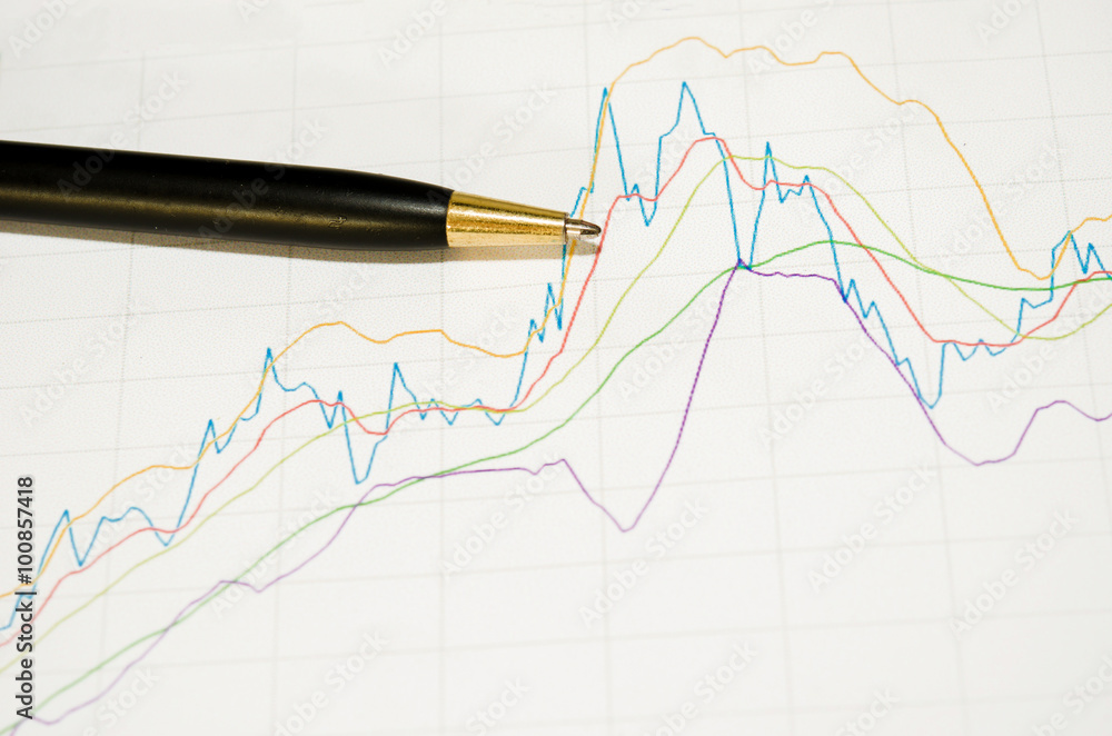 Graphs and pen Graphs and pen