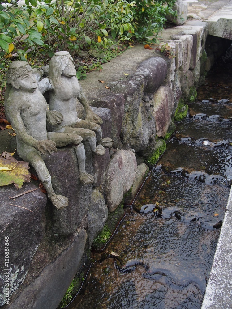 Couple of kappa Couple of kappa