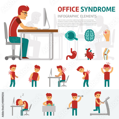 Office syndrome infographic elements. Man works on computer, working day, pain in back, headache, sick and health