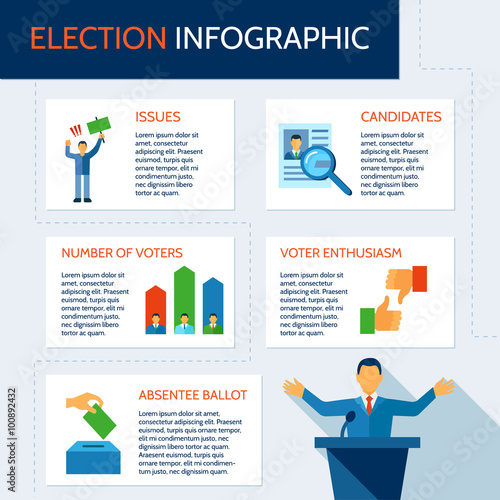 Election Infographic Set