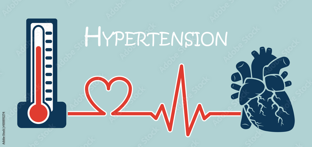 Essential or Primary Hypertension high blood pressure