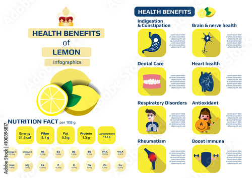 health benefits of lemon infographic, vector illustration.