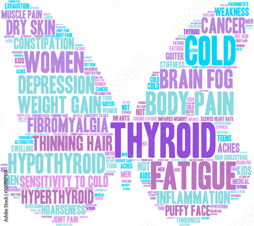 Thyroid Word Cloud on a white background. 